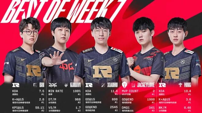 整来优化球 整来优化球