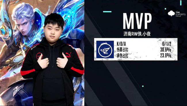 誉的推动力 誉的推动力